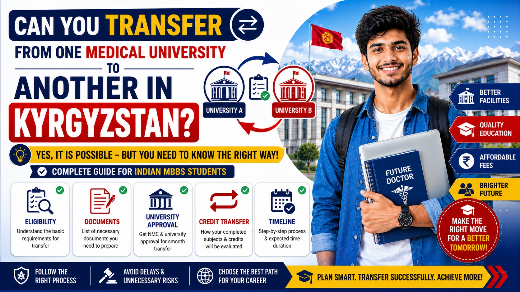 Can You Transfer from One Medical University to Another in Kyrgyzstan?